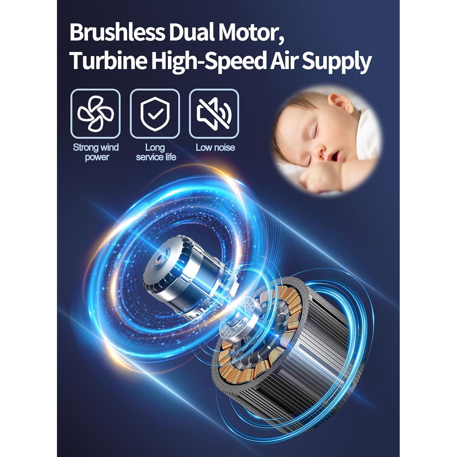 Ventilador de Coche Maiproo MA-CF6U Doble Cabeza USB 360°