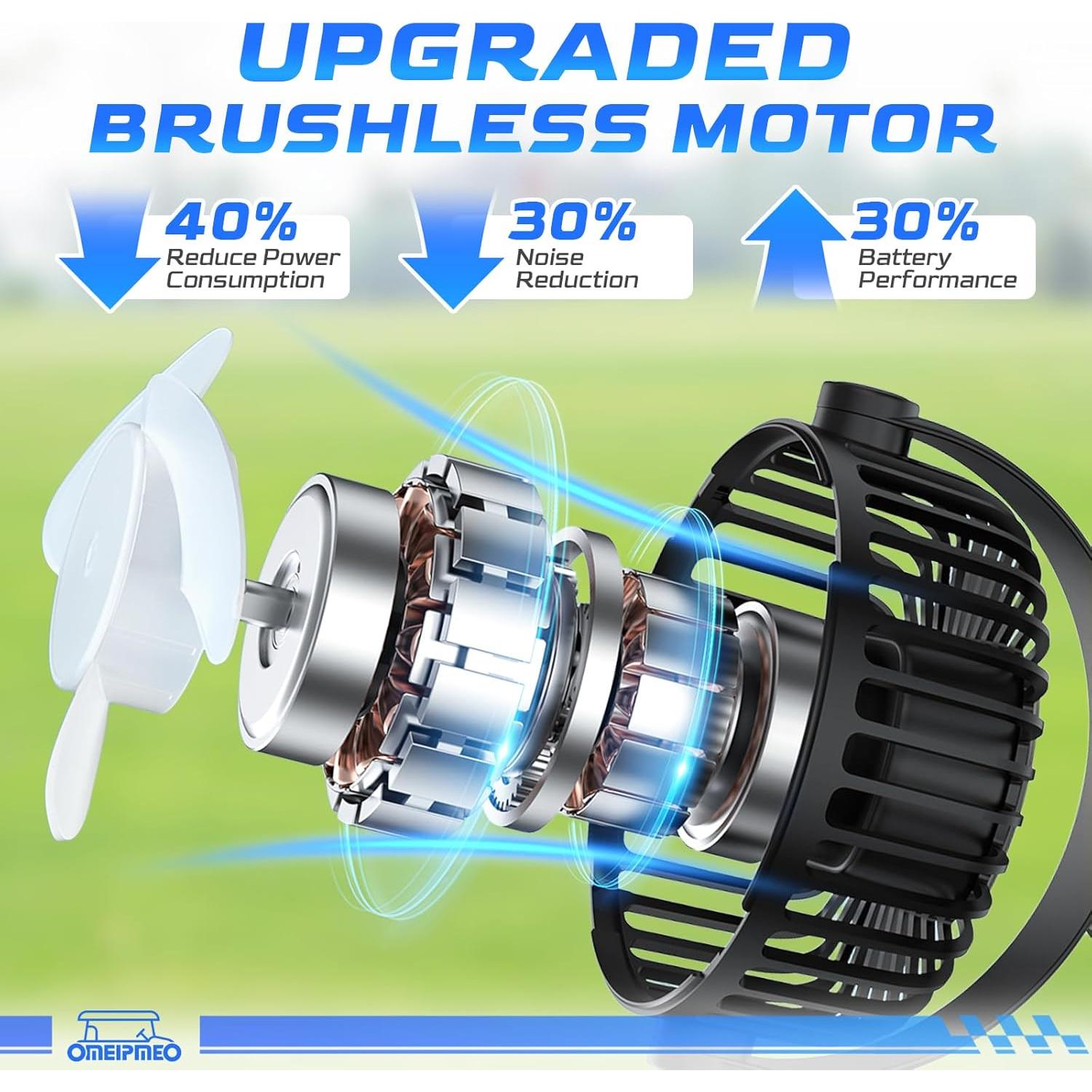 Ventilador Recargable OMEIPMEO para Carro de Golf 12000mAh