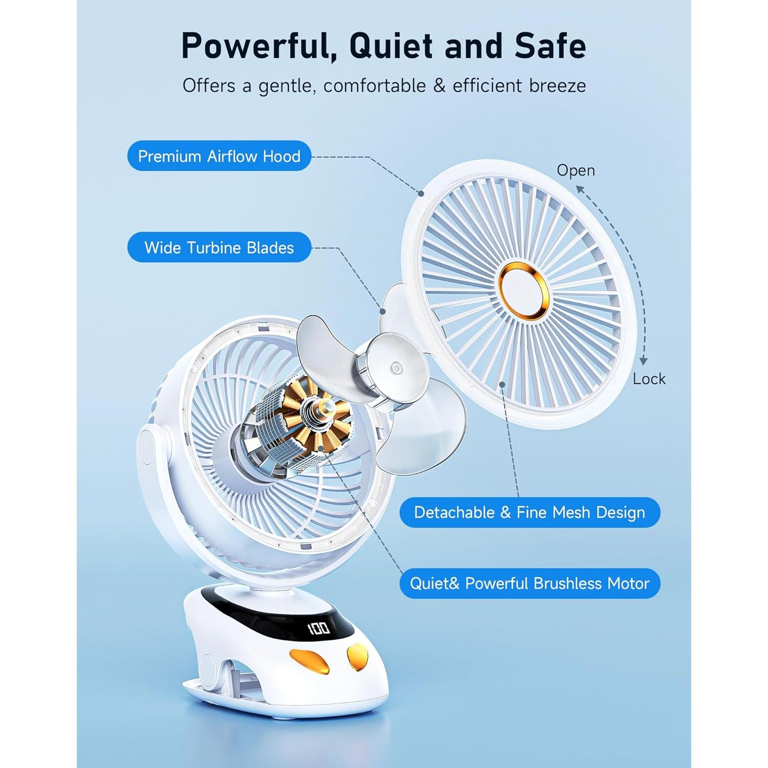 Ventilador de Clip PILSAMAS PLM-C6 con Luz LED y Batería 10000mAh