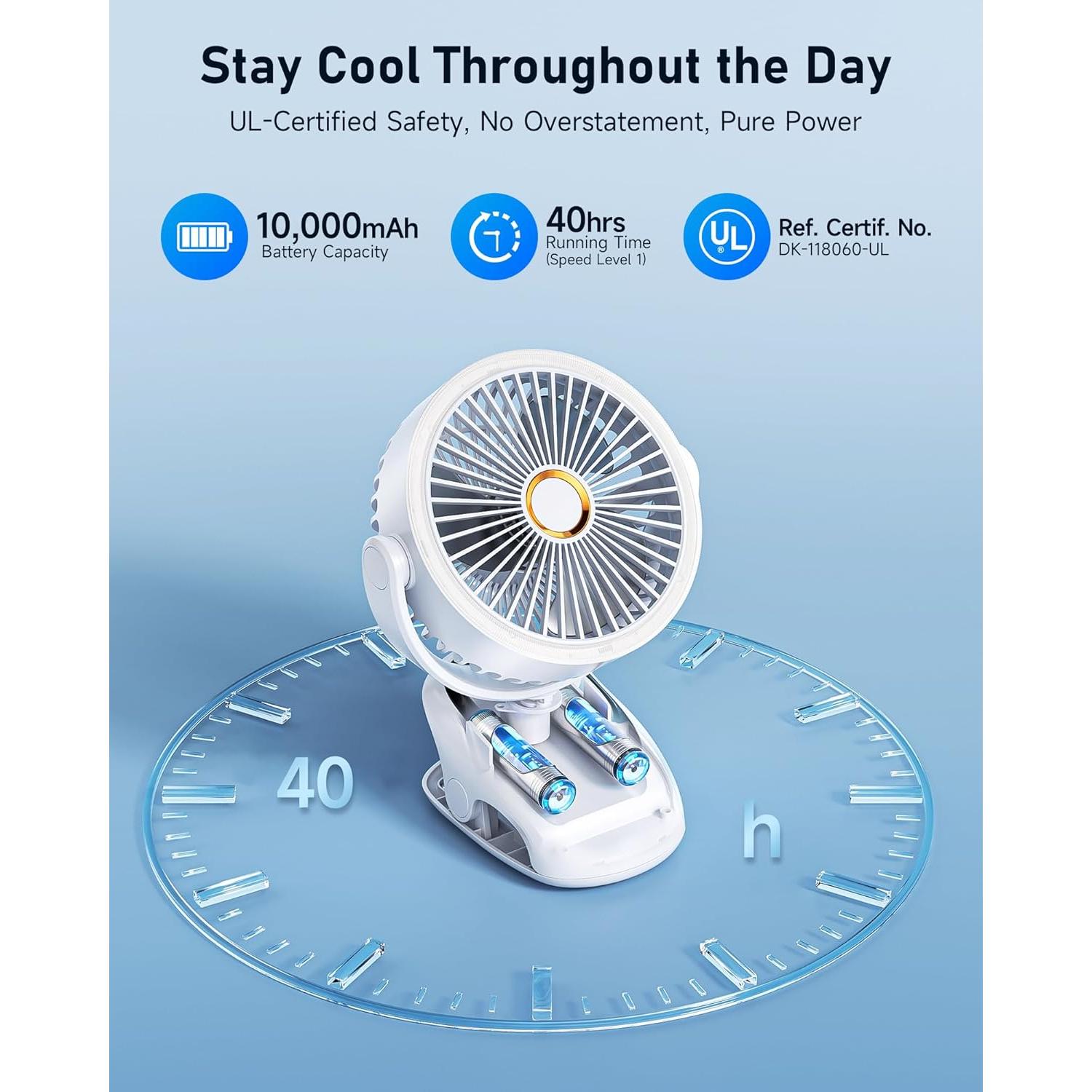 Ventilador de Clip PILSAMAS PLM-C6 con Luz LED y Batería 10000mAh