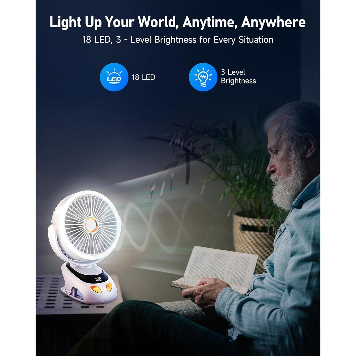 Ventilador de Clip PILSAMAS PLM-C6 con Luz LED y Batería 10000mAh