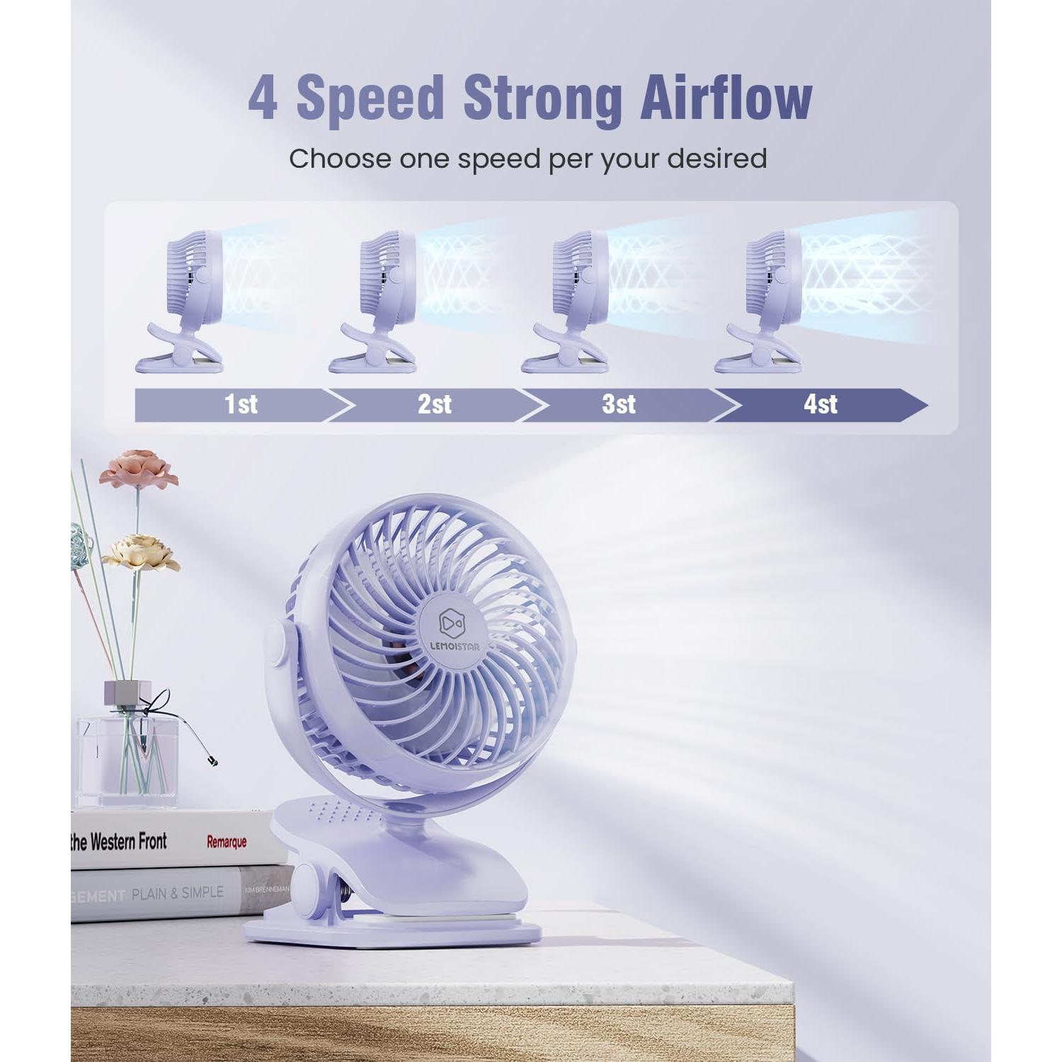 Ventilador Clip LEMOISTAR FA3D 5" Portátil USB 4 Velocidades