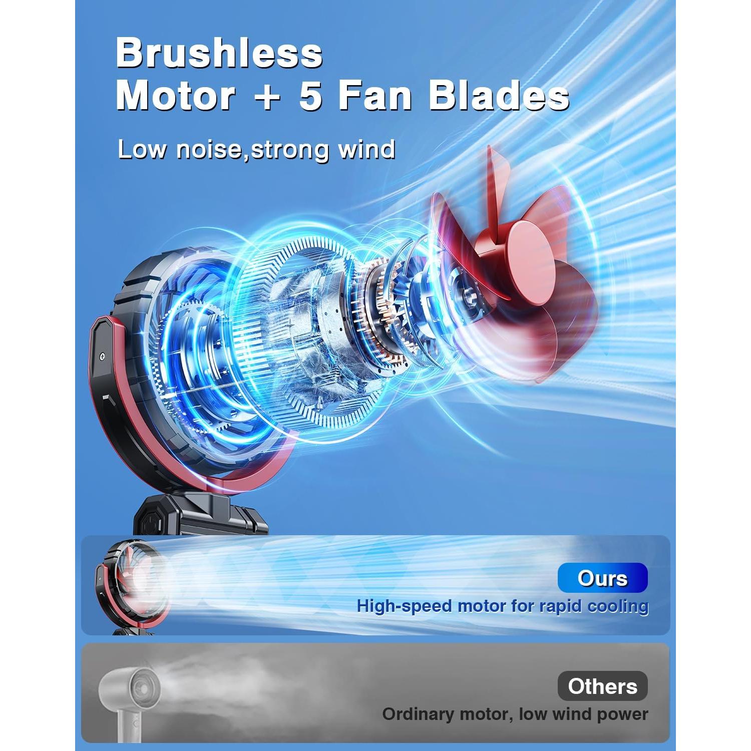 Ventilador Portátil Recargable xuenair F7102 360° Silencioso