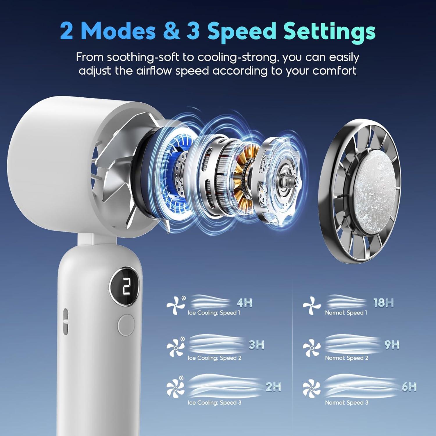 Ventilador Portátil Hotsales 5000mAh Recargable USB LED