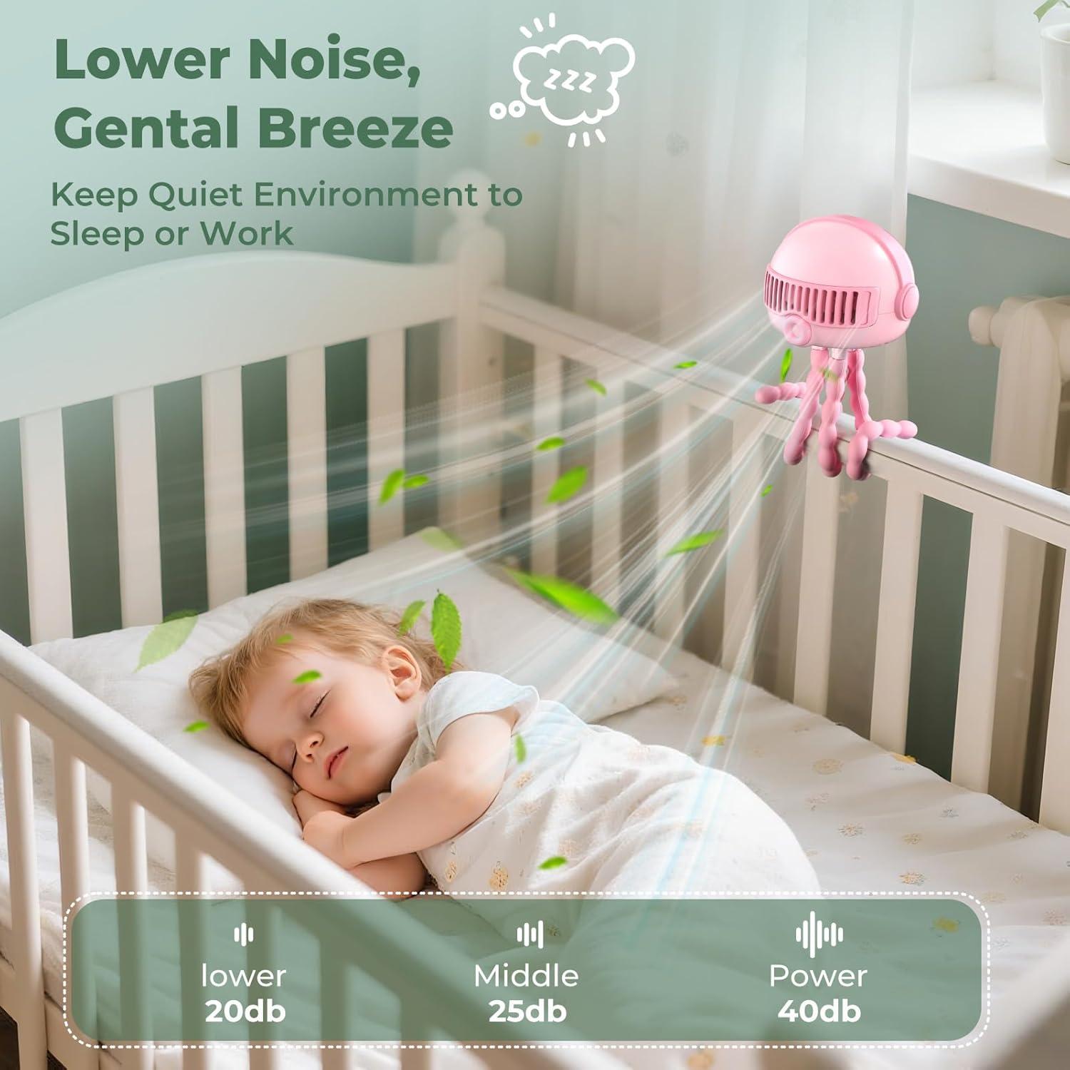 Ventilador portátil para cochecito Zhenghe - 4000mAh, 3 velocidades, bajo ruido