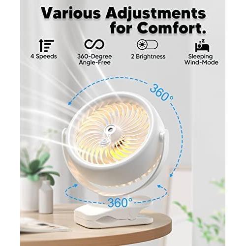 Ventilador Portátil TYZU G28 con Nebulización 4000mAh 130ml