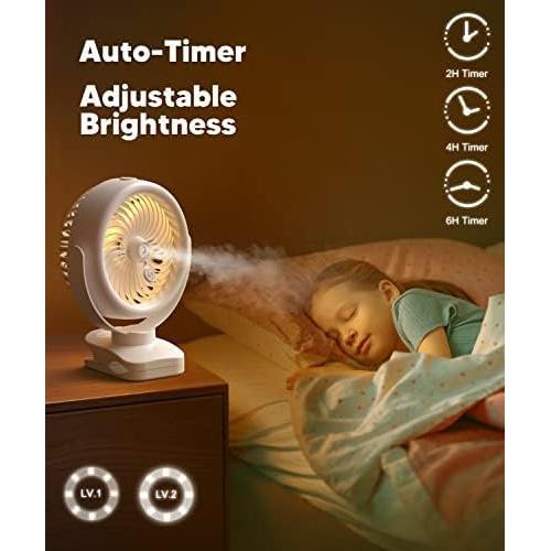 Ventilador Portátil TYZU G28 con Nebulización 4000mAh 130ml