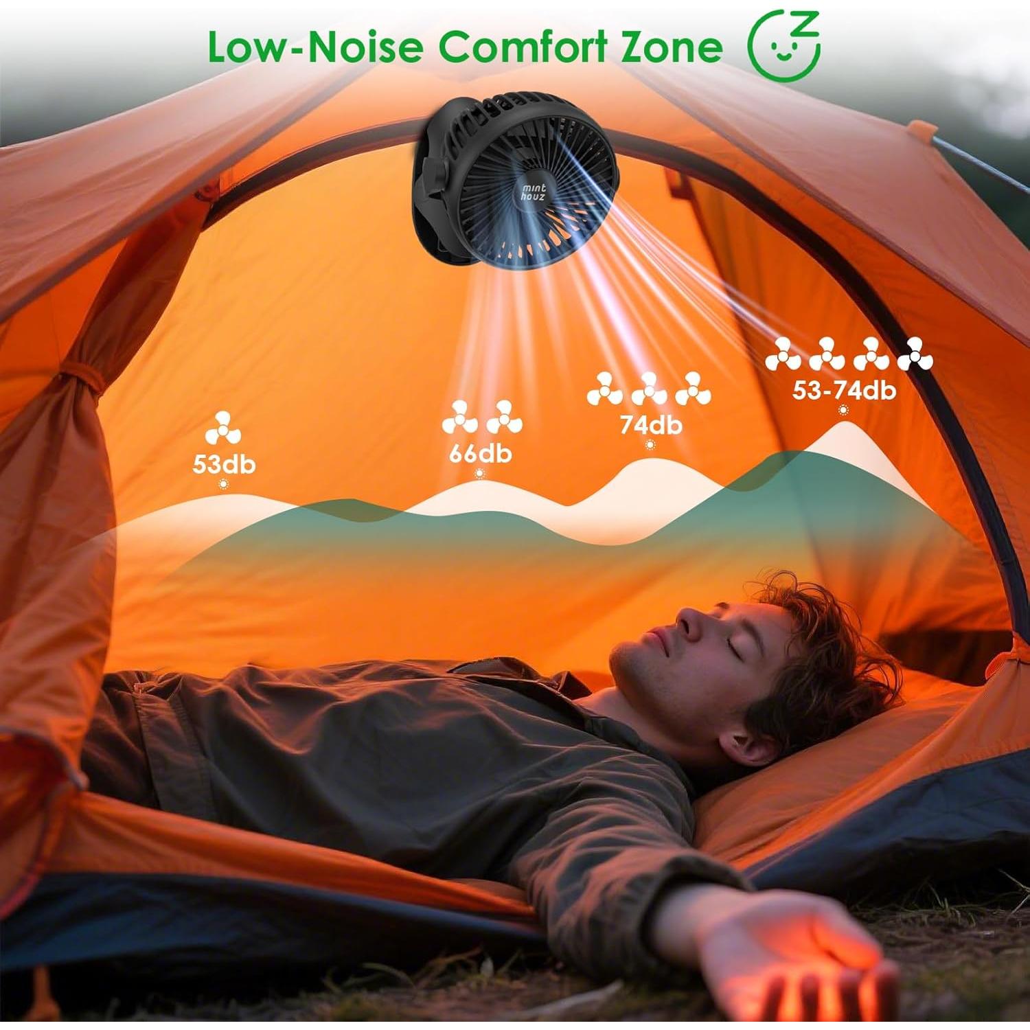 Ventilador de Clip Minthouz D603 Recargable USB-C 7200mAh