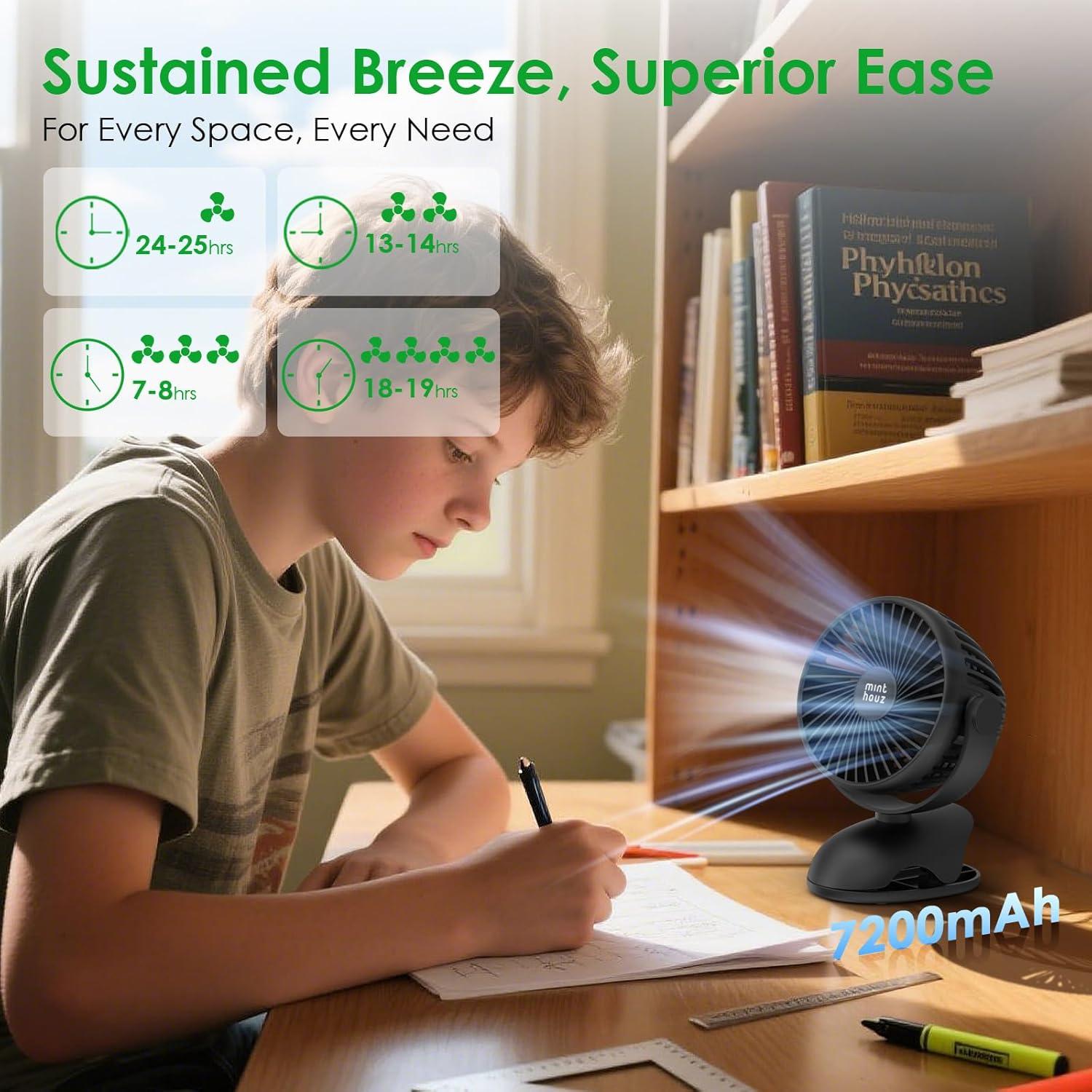 Ventilador de Clip Minthouz D603 Recargable USB-C 7200mAh