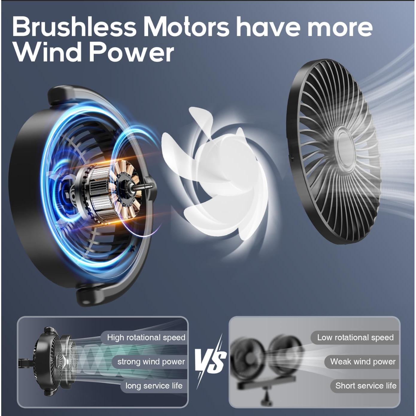 Ventilador USB Doble Cabeza Trustnice para Auto 3 Velocidades