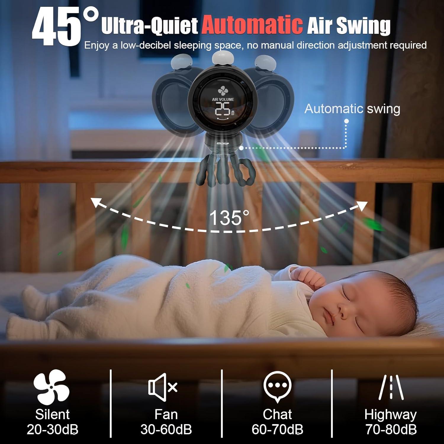 Ventilador de Cochecito Genérico Oscilante USB Recargable Negro