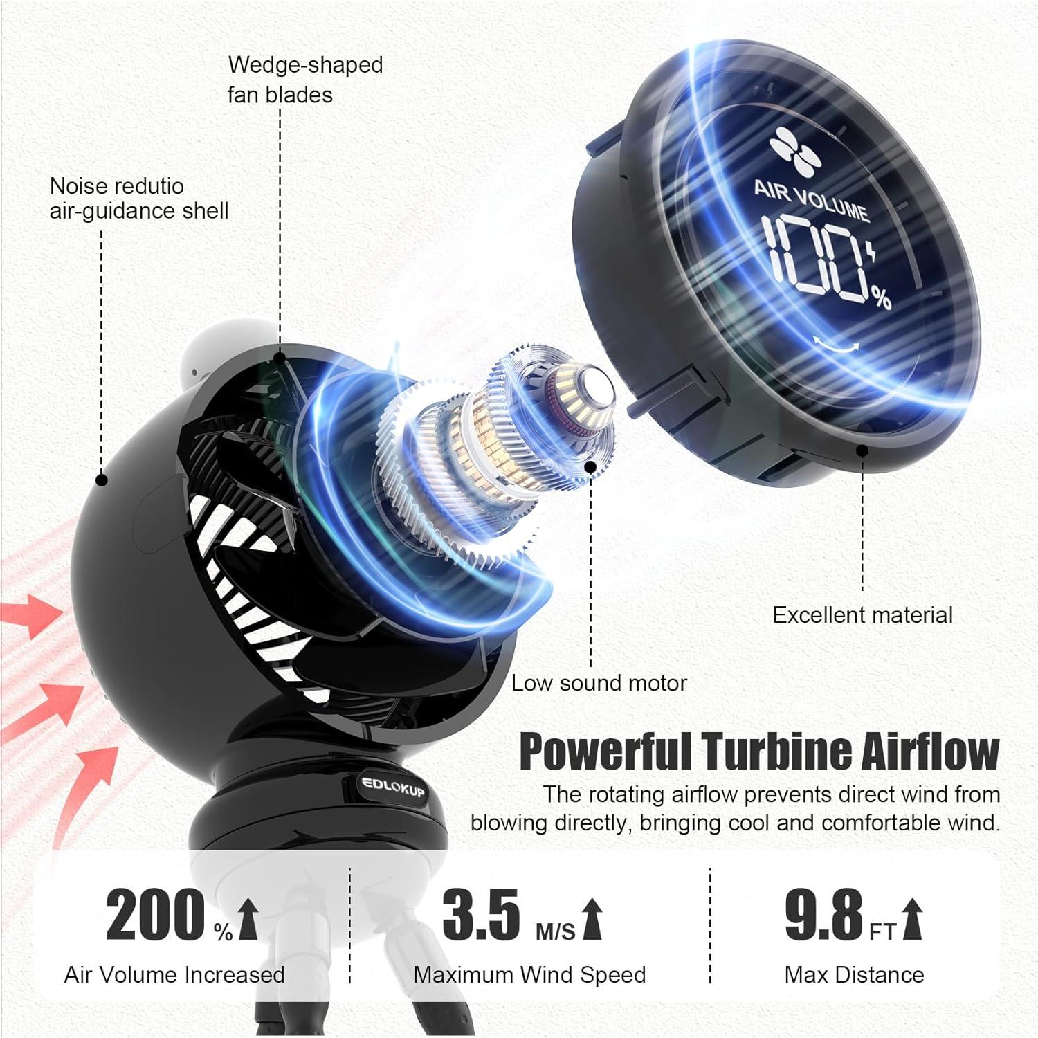 Ventilador de Cochecito Genérico Oscilante USB Recargable Negro