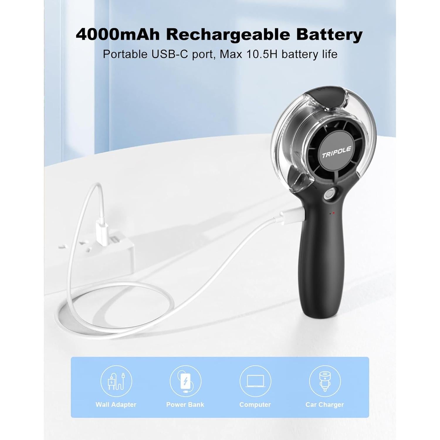 Ventilador de Nebulización Portátil TriPole KW18G 4000mAh