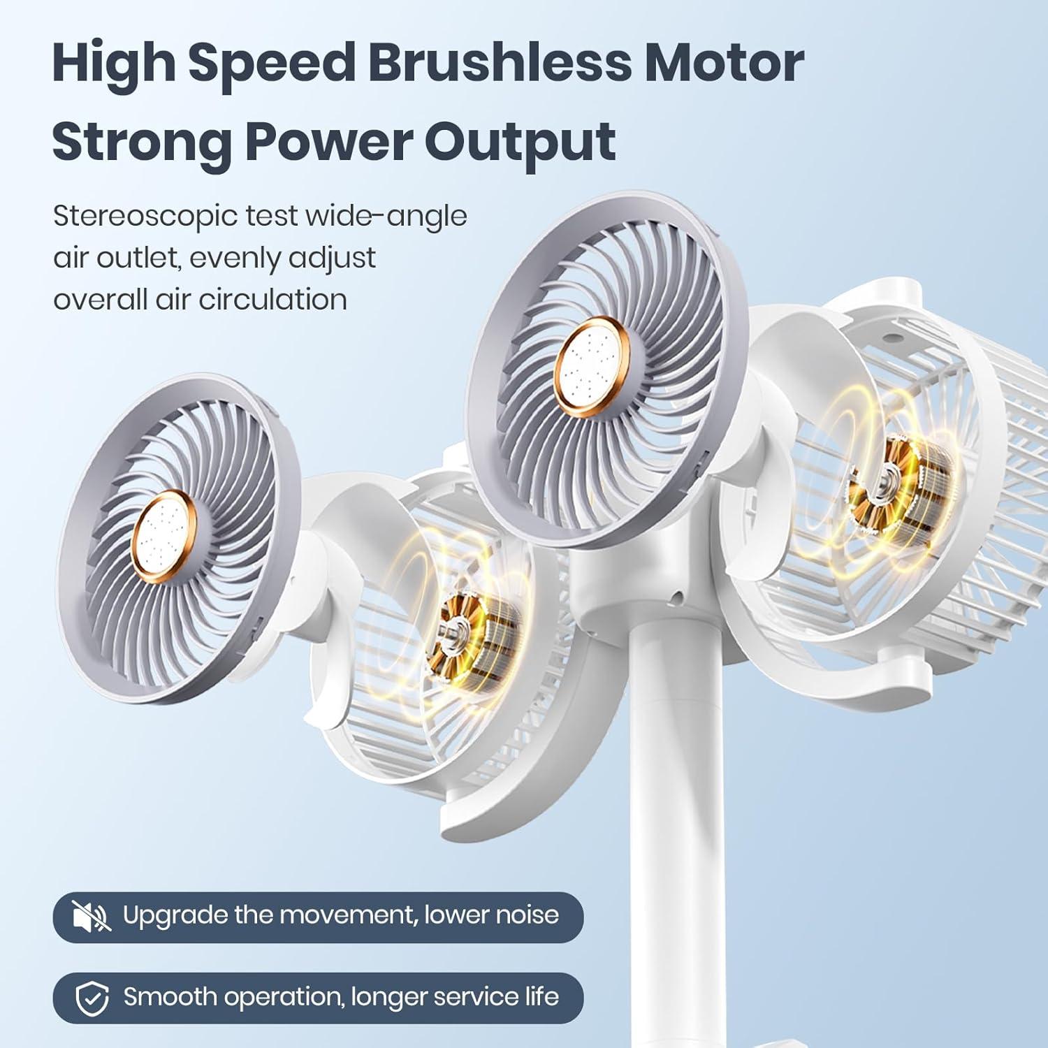 Ventilador de Clip Doble Cabeza Keledz Y-6 Recargable 360°