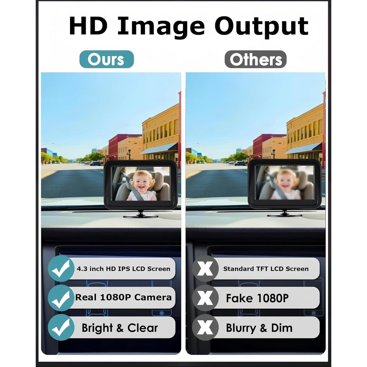 Cámara de Auto para Bebés DUBIAO KXH01 4.3" HD con Visión Nocturna