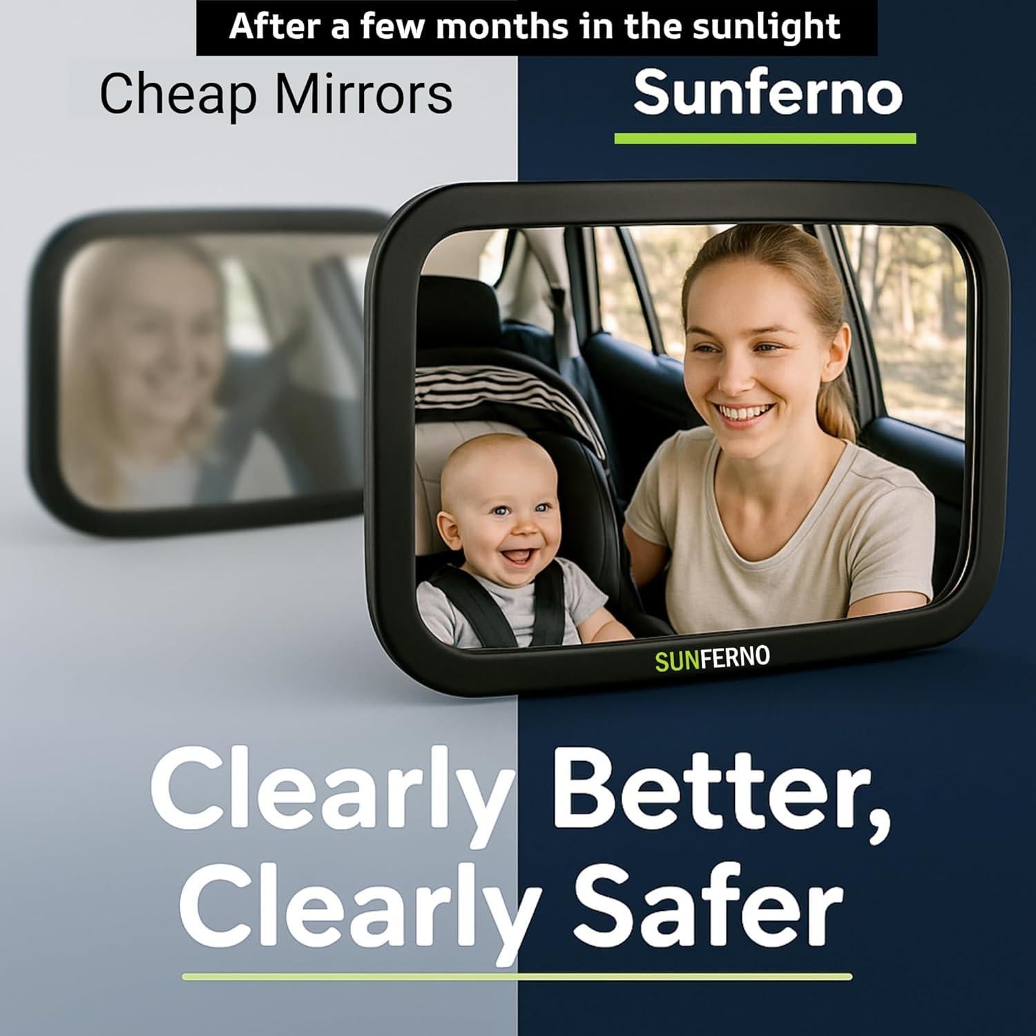 Espejo de Coche para Bebé Sunferno 360° Convexo a Prueba de Roturas