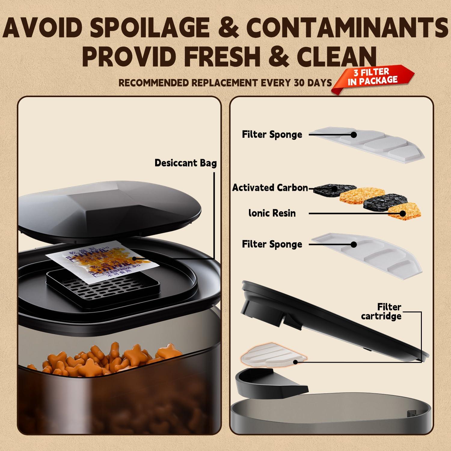 Dispensador Automático de Comida y Agua Yowmoft 3L