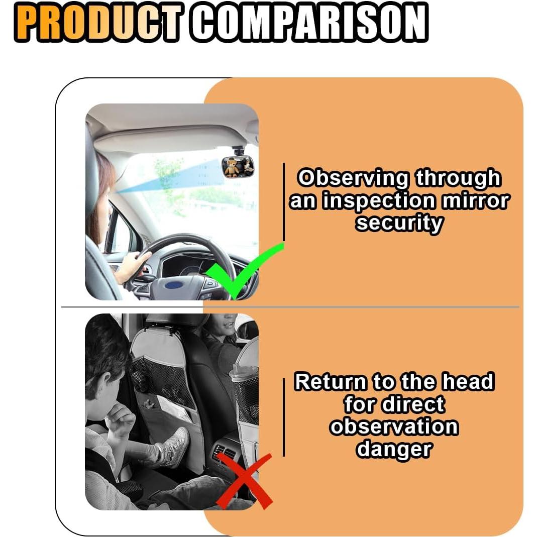 Espejo Retrovisor Interior para Bebés GLSOWEE Ajustable 9x5.66cm