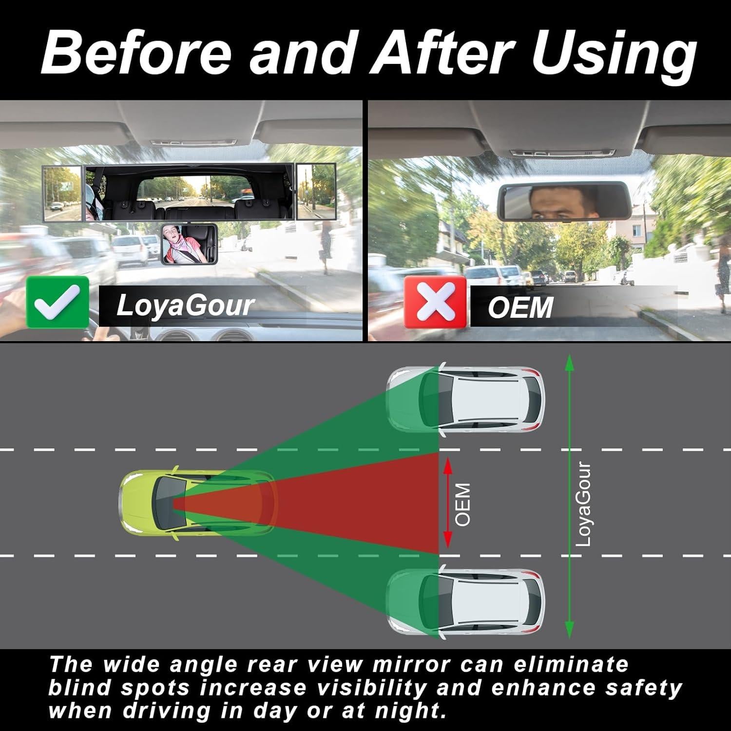 Espejo Retrovisor LoyaGour 15" Blanco Panorámico Ajustable