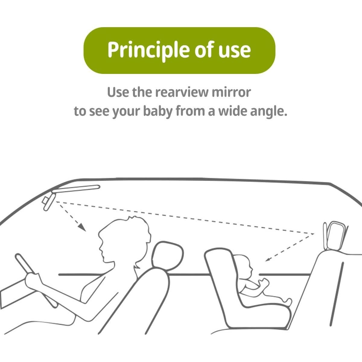 Espejo de Coche para Bebés iFamily PM03 Irrompible 34x19 cm