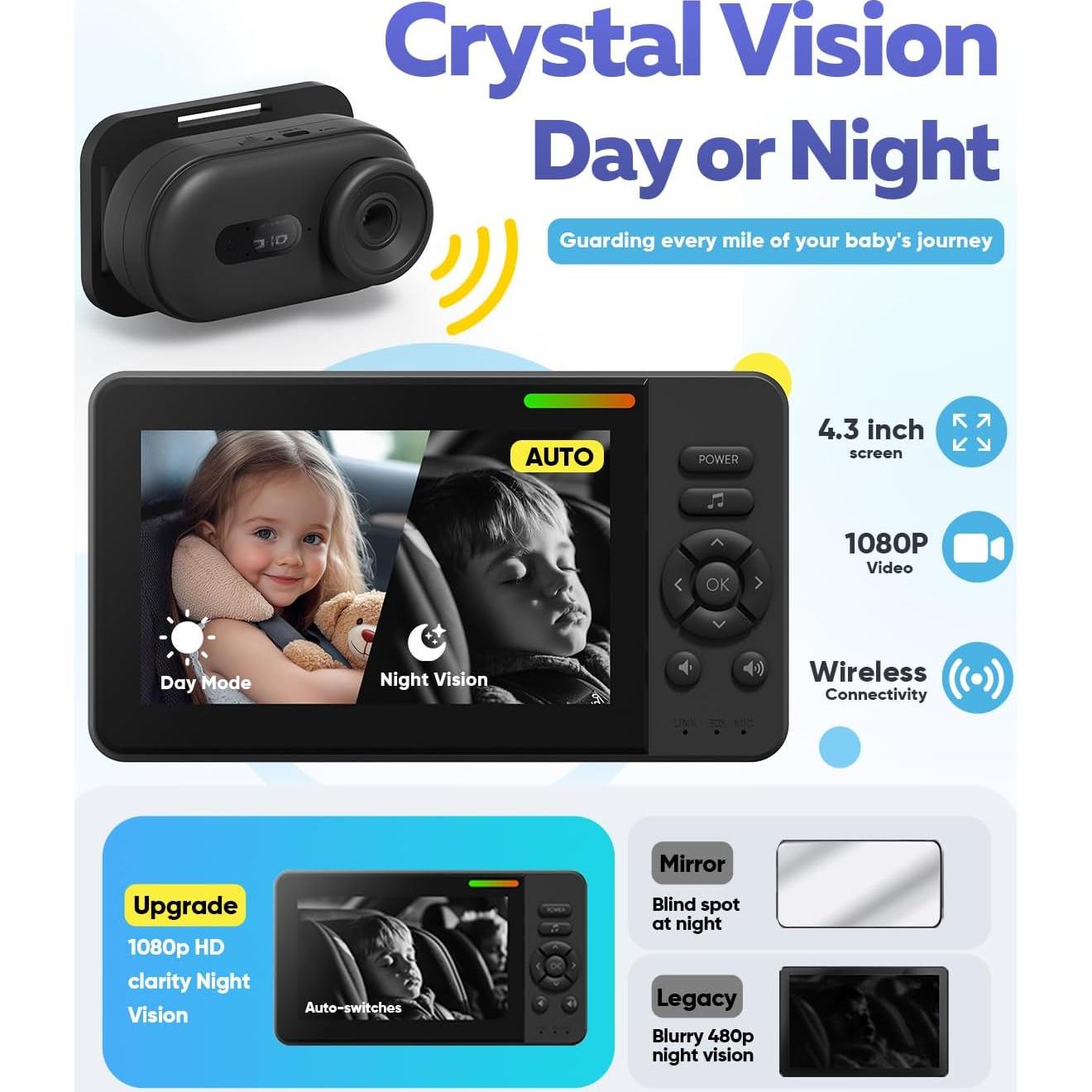 Cámara de Coche Inalámbrica Elzeeo 1080P con Visión Nocturna