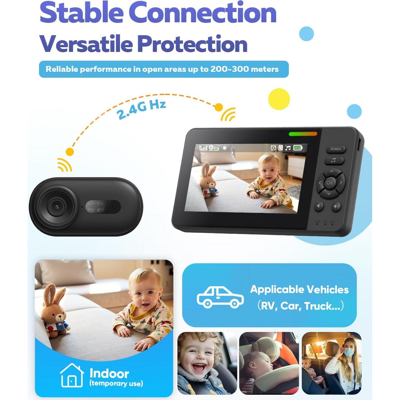 Cámara de Coche Inalámbrica Elzeeo 1080P con Visión Nocturna