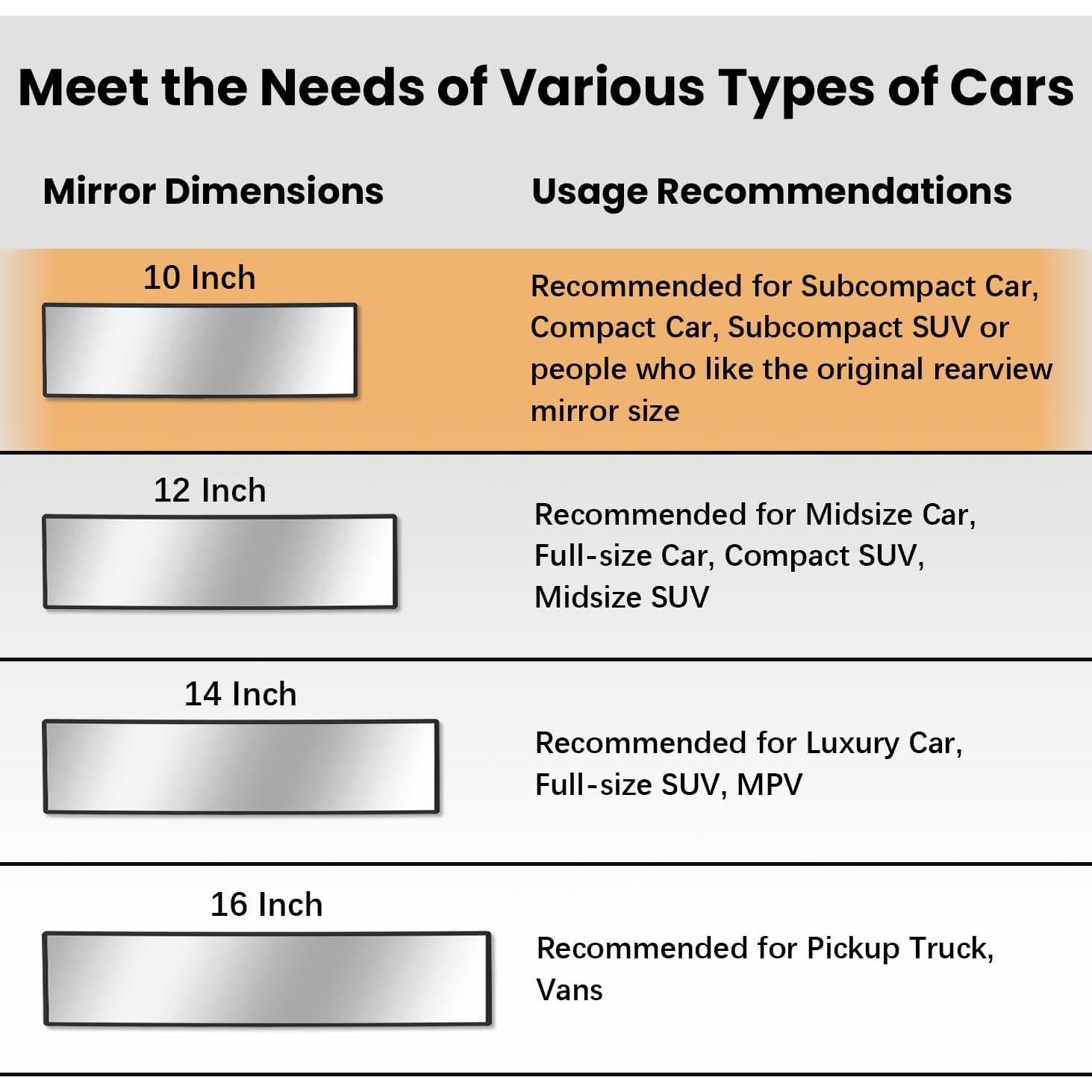 Espejo Retrovisor Panorámico Antideslumbrante 10" HmmtyRack