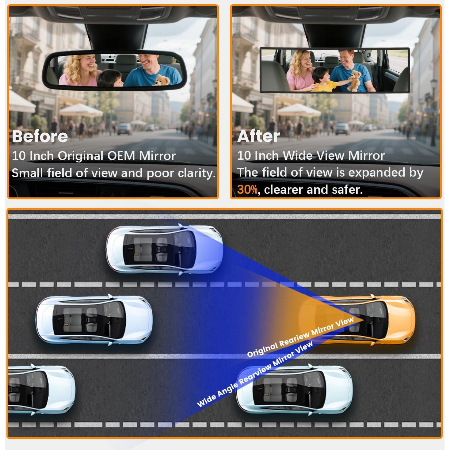 Espejo Retrovisor Panorámico Antideslumbrante 10" HmmtyRack