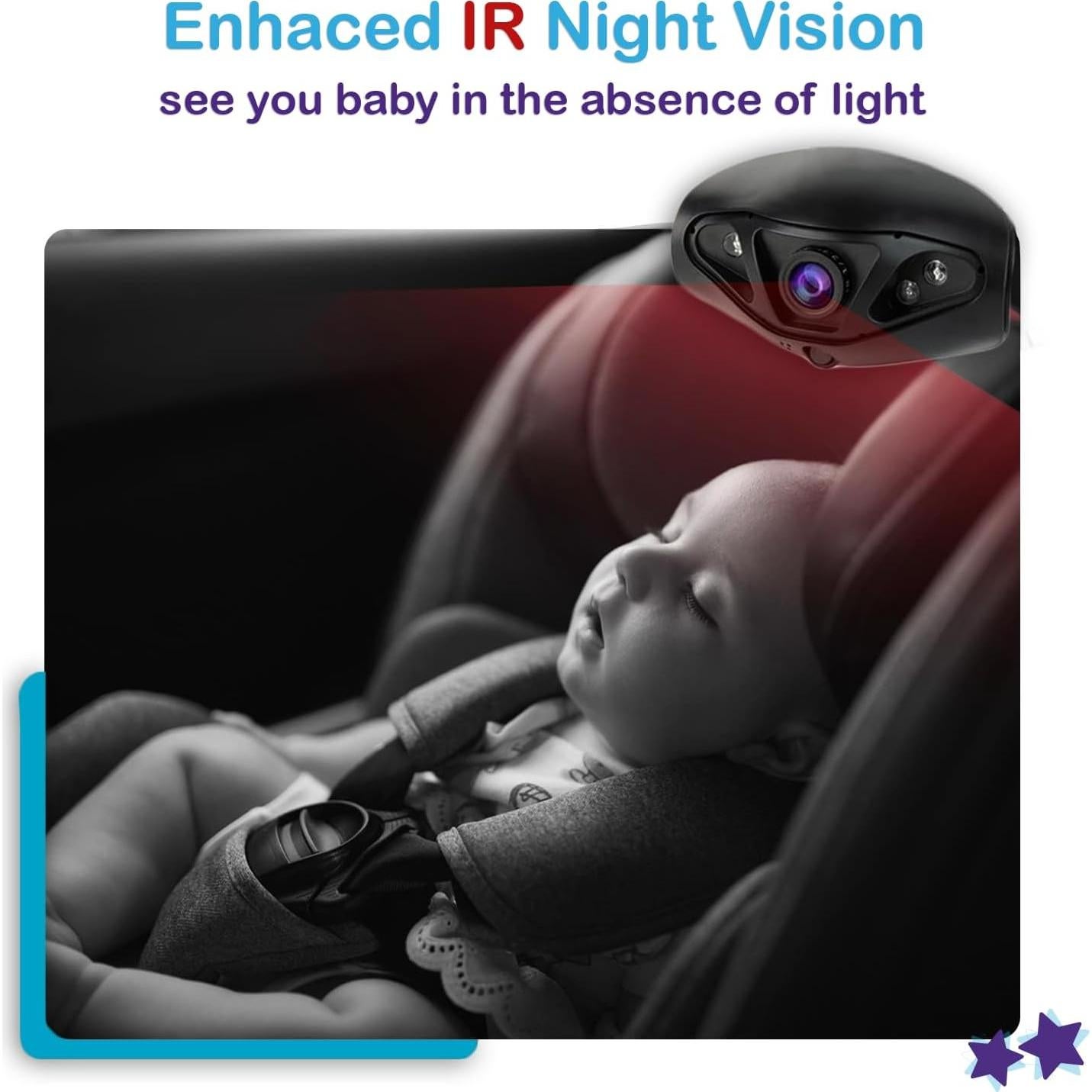 Cámara de Auto para Bebés Leo y Ella 5" 1080P con Visión Nocturna