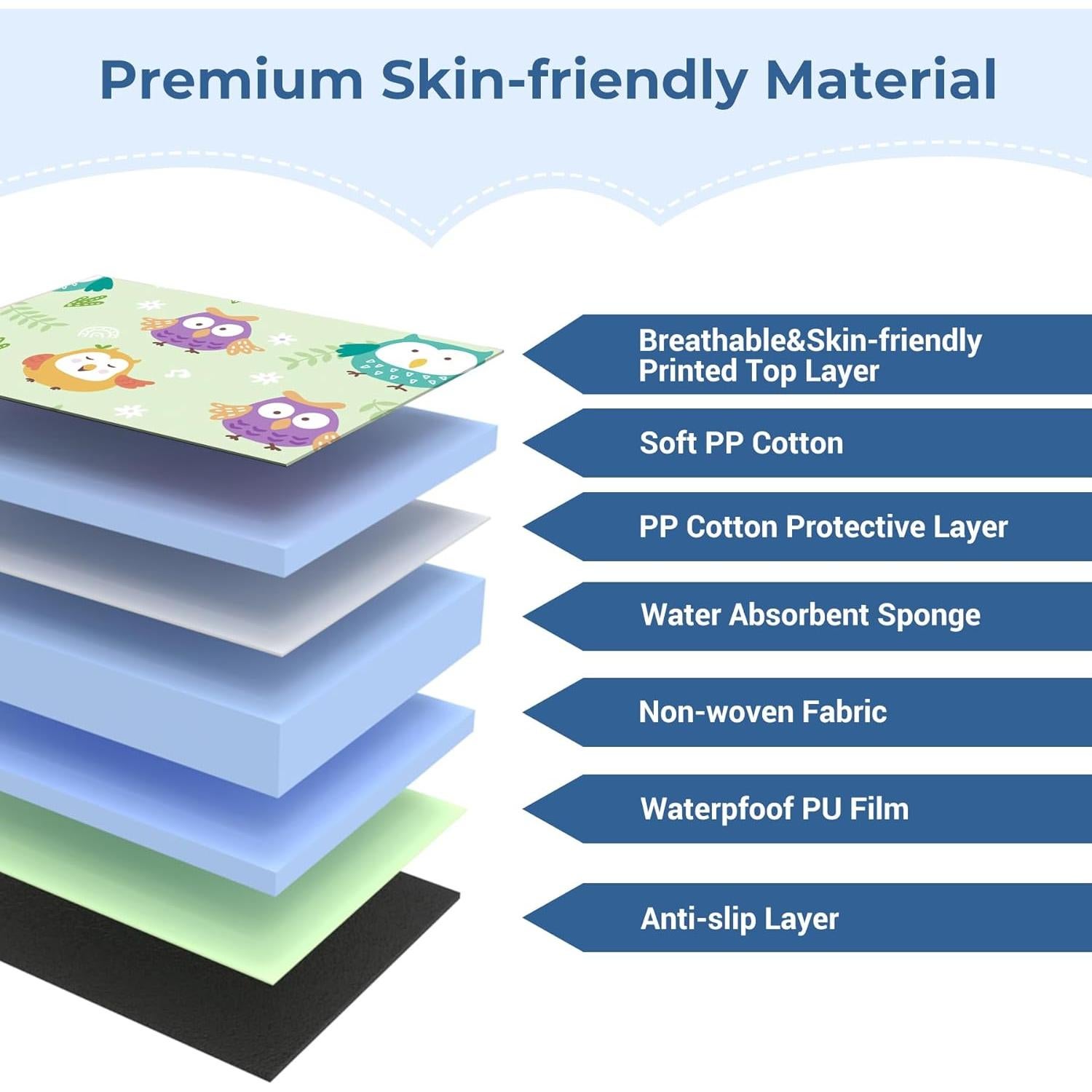 Protector de Asiento de Coche COOLBEBE Verde para Bebés