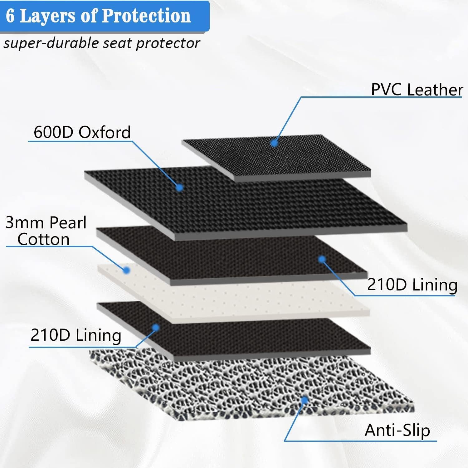 Funda Protectora de Asiento de Coche Binazon - Paquete de 2