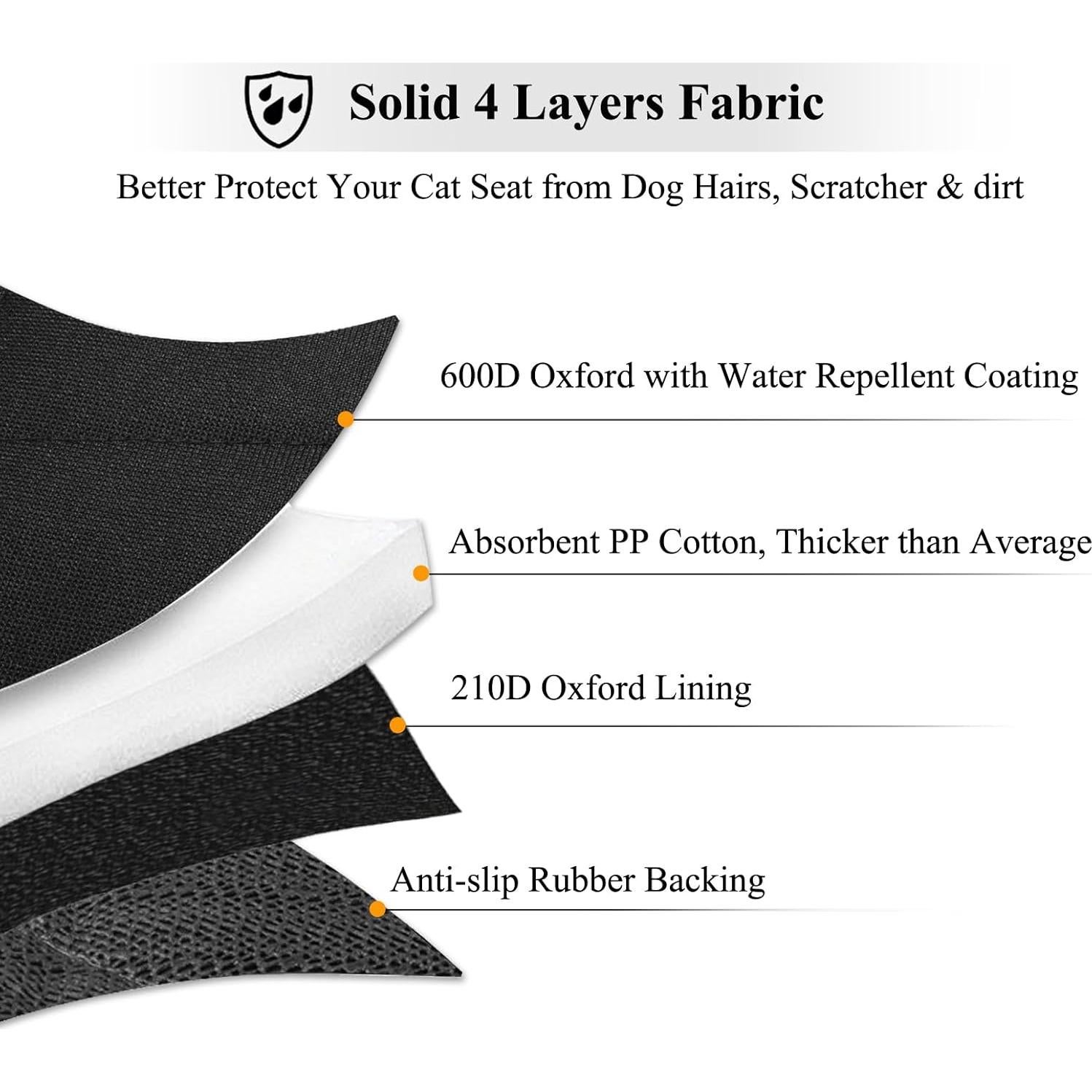 Funda de Asiento para Perro VIVAGLORY 1PACK Antideslizante 600D