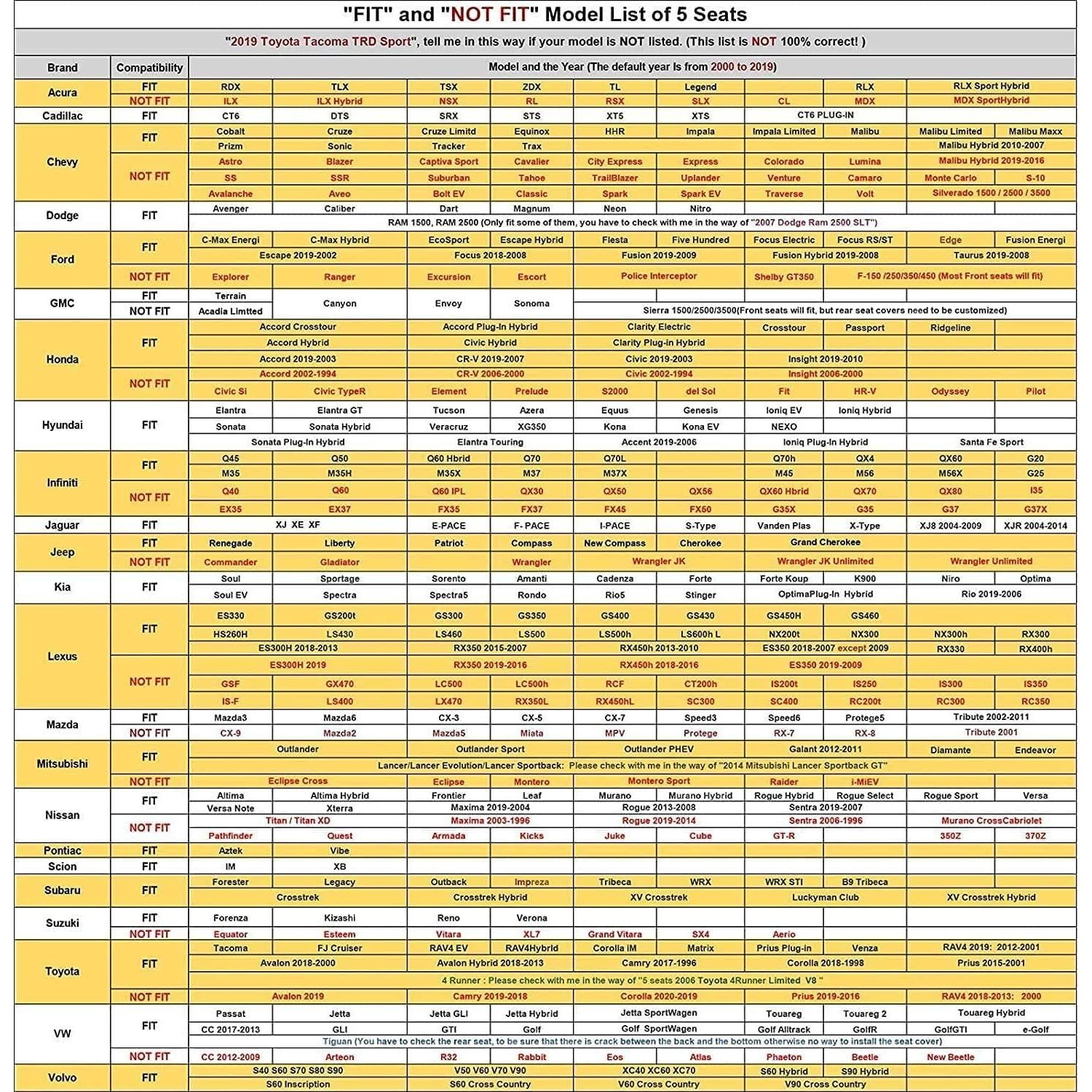 Cubiertas de Asiento de Coche de Cuero AOOG Juego Completo Gris