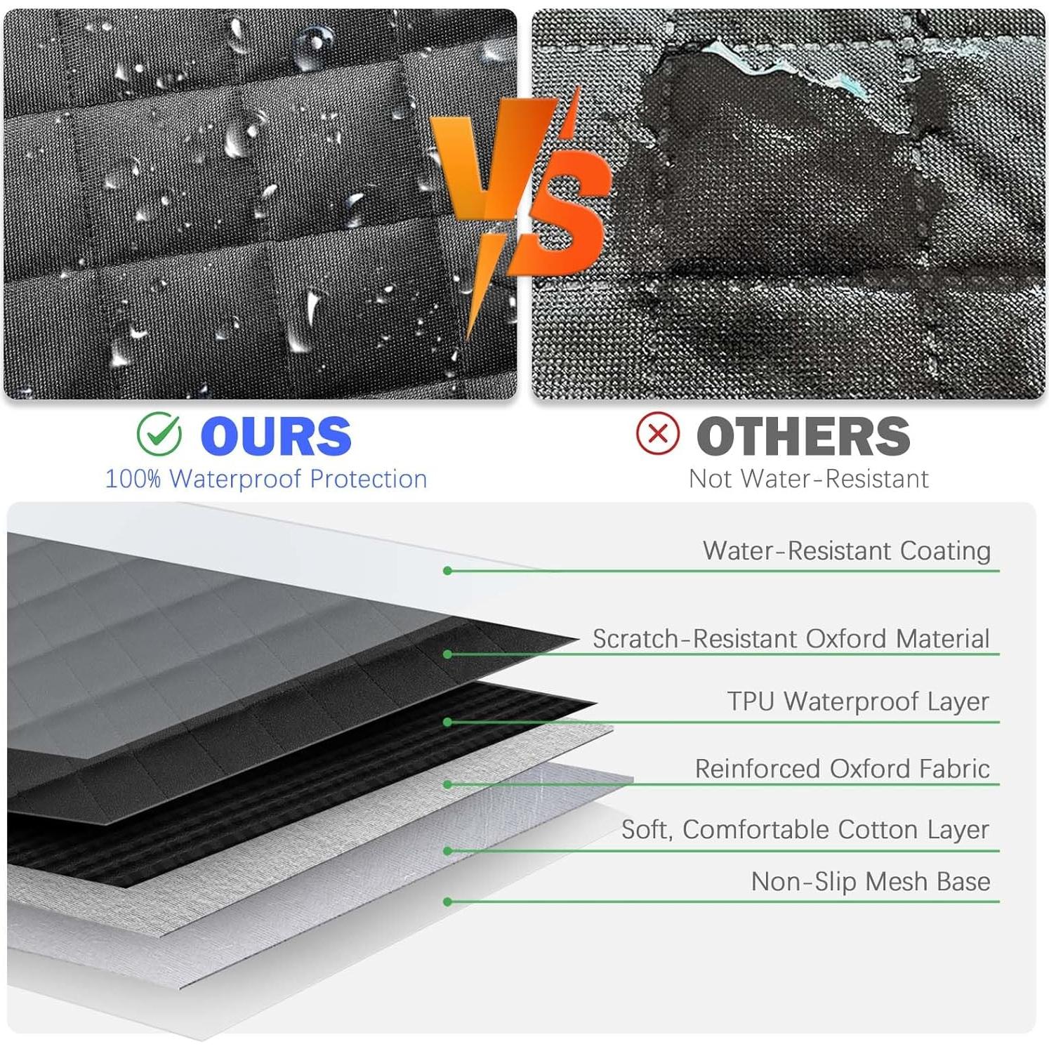 Funda de Asiento para Perros Yonktoo GD-032A-B Impermeable 135 cm