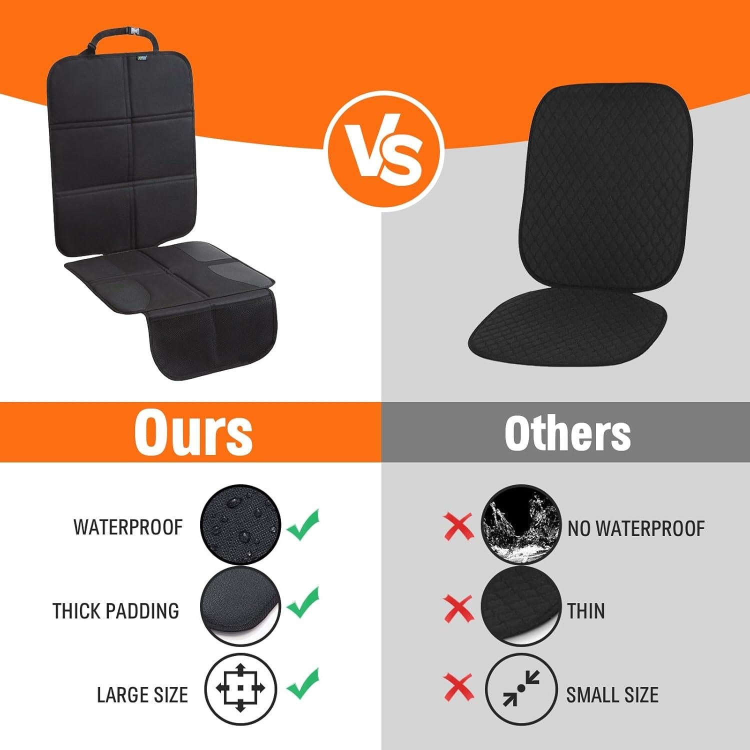 Protector de Asiento de Coche JOYSKY Y04 Impermeable 2 Pack