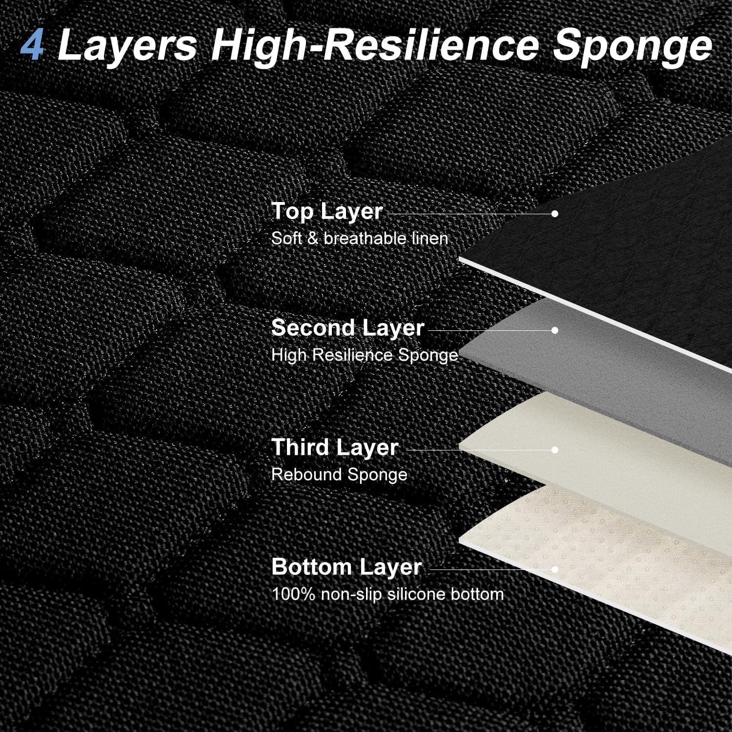 Fundas de Asiento de Coche DECKALY Lino Transpirables 2Pack Negro