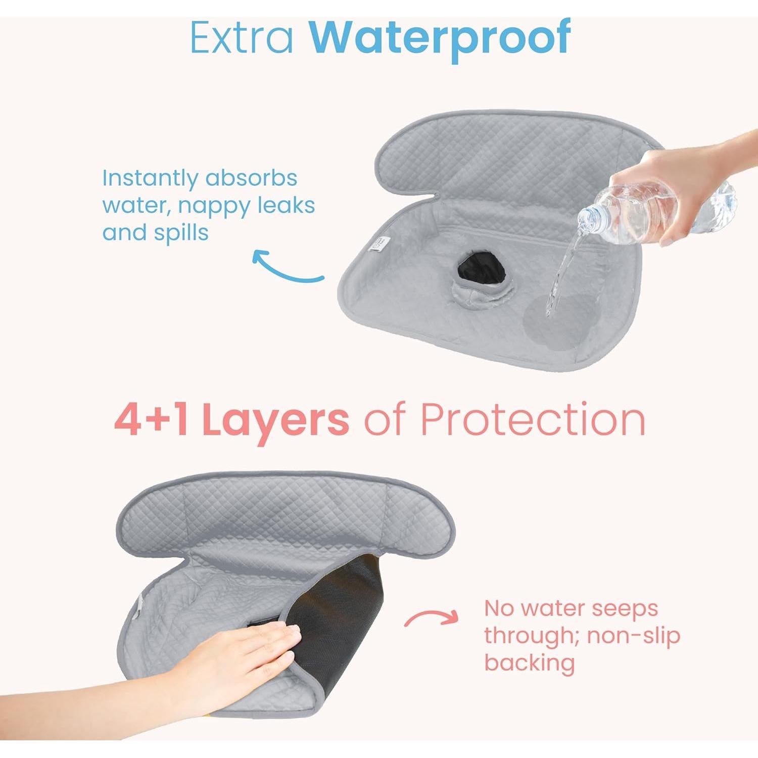 Protector de Asiento Impermeable THINK GOOD TOTS Gris Pebble