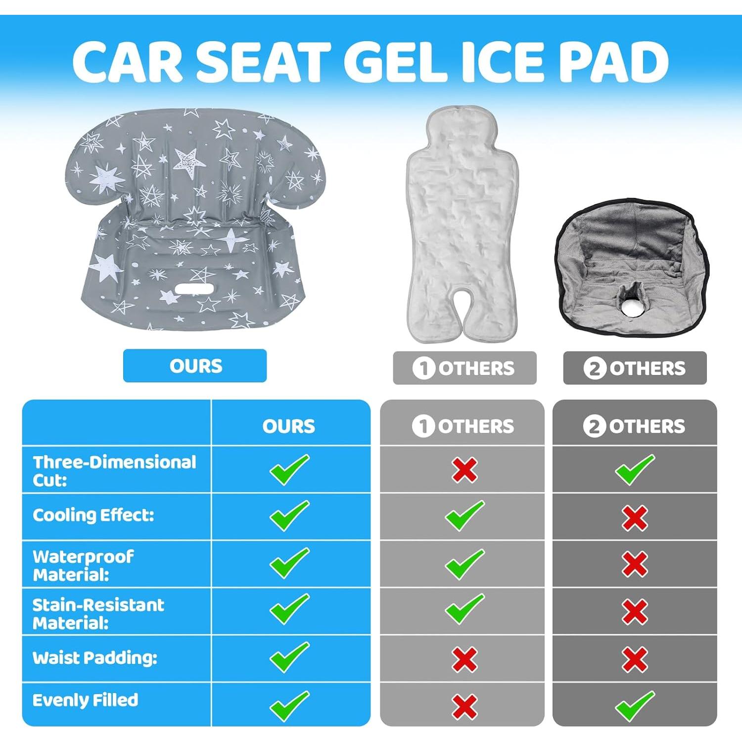 Almohadilla Enfriadora Orzbow para Asiento de Coche Bebé Gris