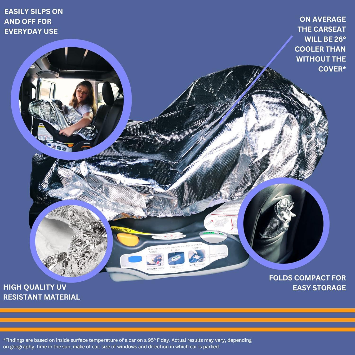 Cubierta de Sombra para Asiento de Auto Ayuda de Mamá - Protección UV