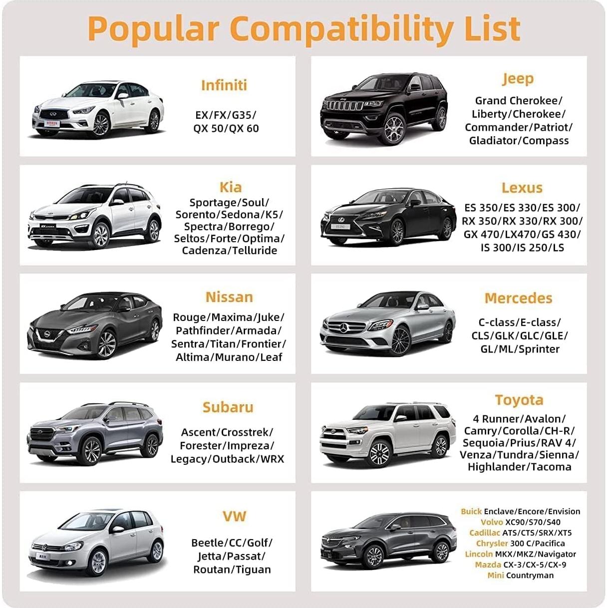 Cubiertas de Asiento Frontal Elantrip Gris Impermeables 1 Par