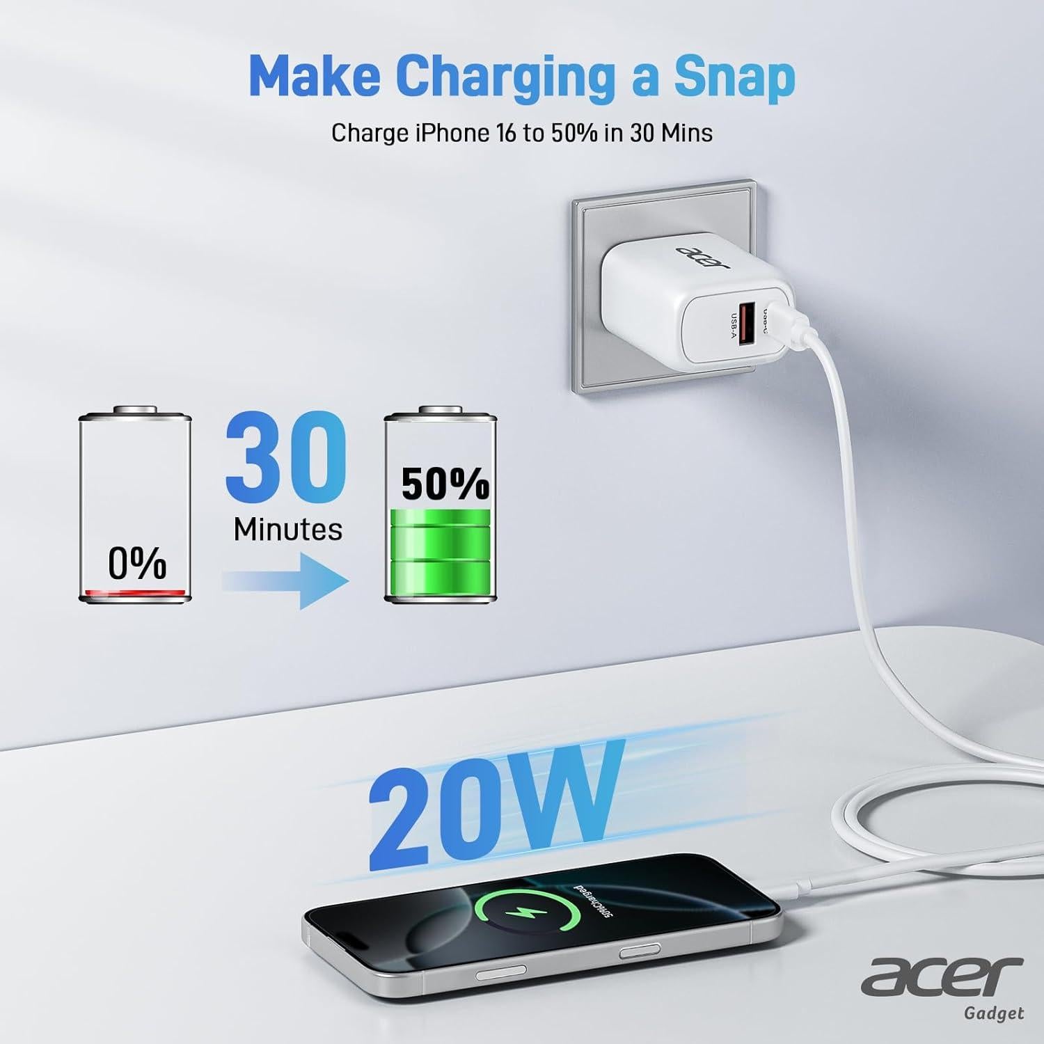 Cargador USB C Acer 20W Doble Puerto Carga Rápida 3 Piezas