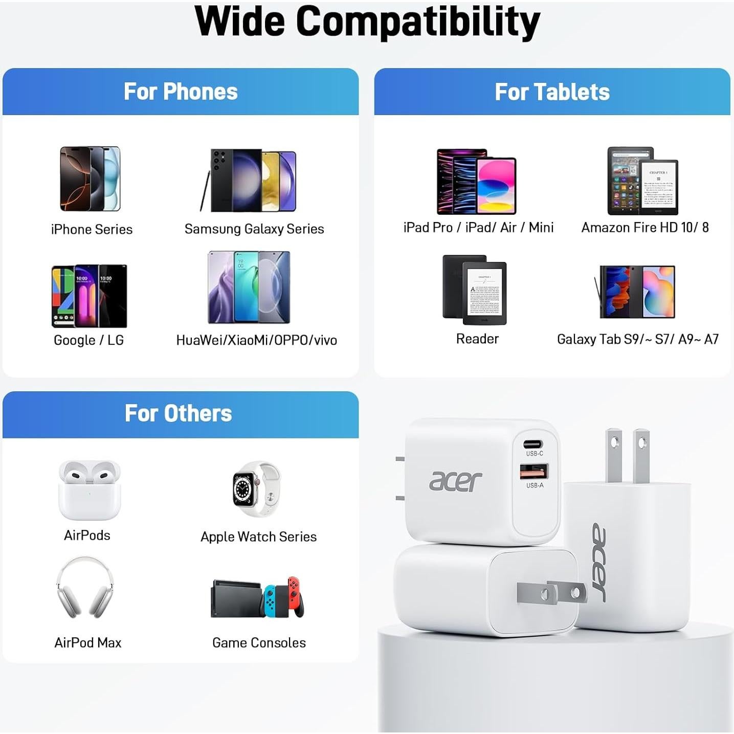 Cargador USB C Acer 20W Doble Puerto Carga Rápida 3 Piezas