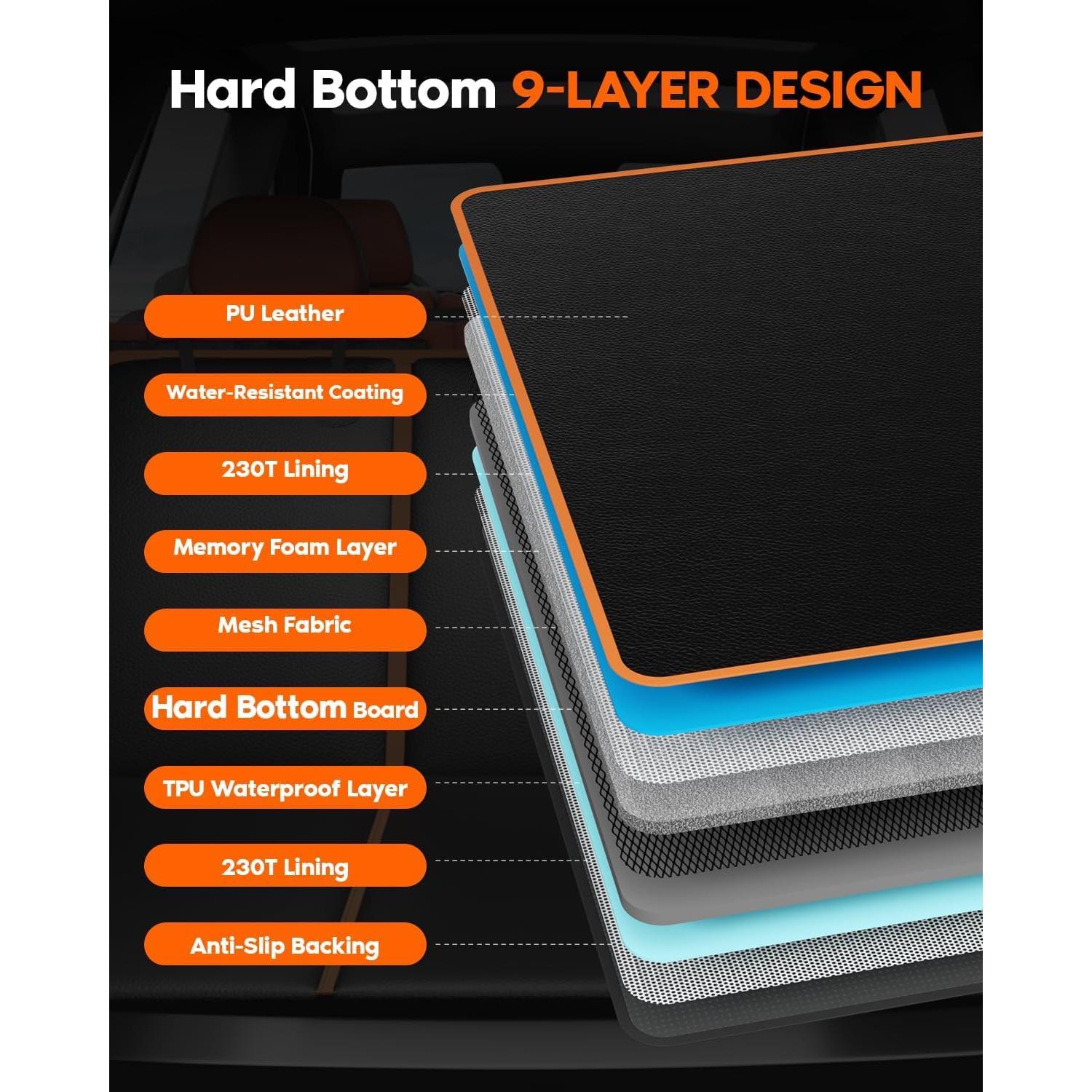 Extensor de Asiento Trasero BTOG Q129 para Perros 6-en-1