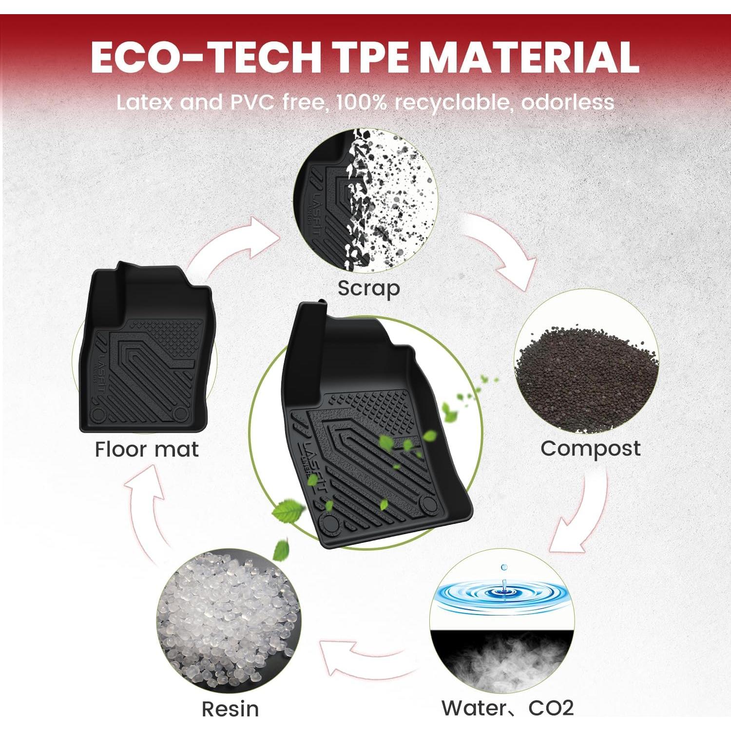 Alfombrillas de Piso LASFIT para Nissan Kicks 2025 TPE Personalizadas