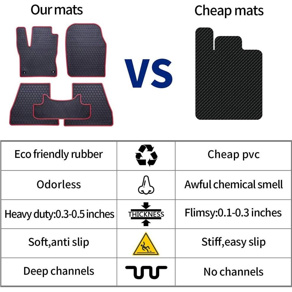 Alfombrillas de Piso Megiteller para Nissan Kicks 2018-2024 Negras