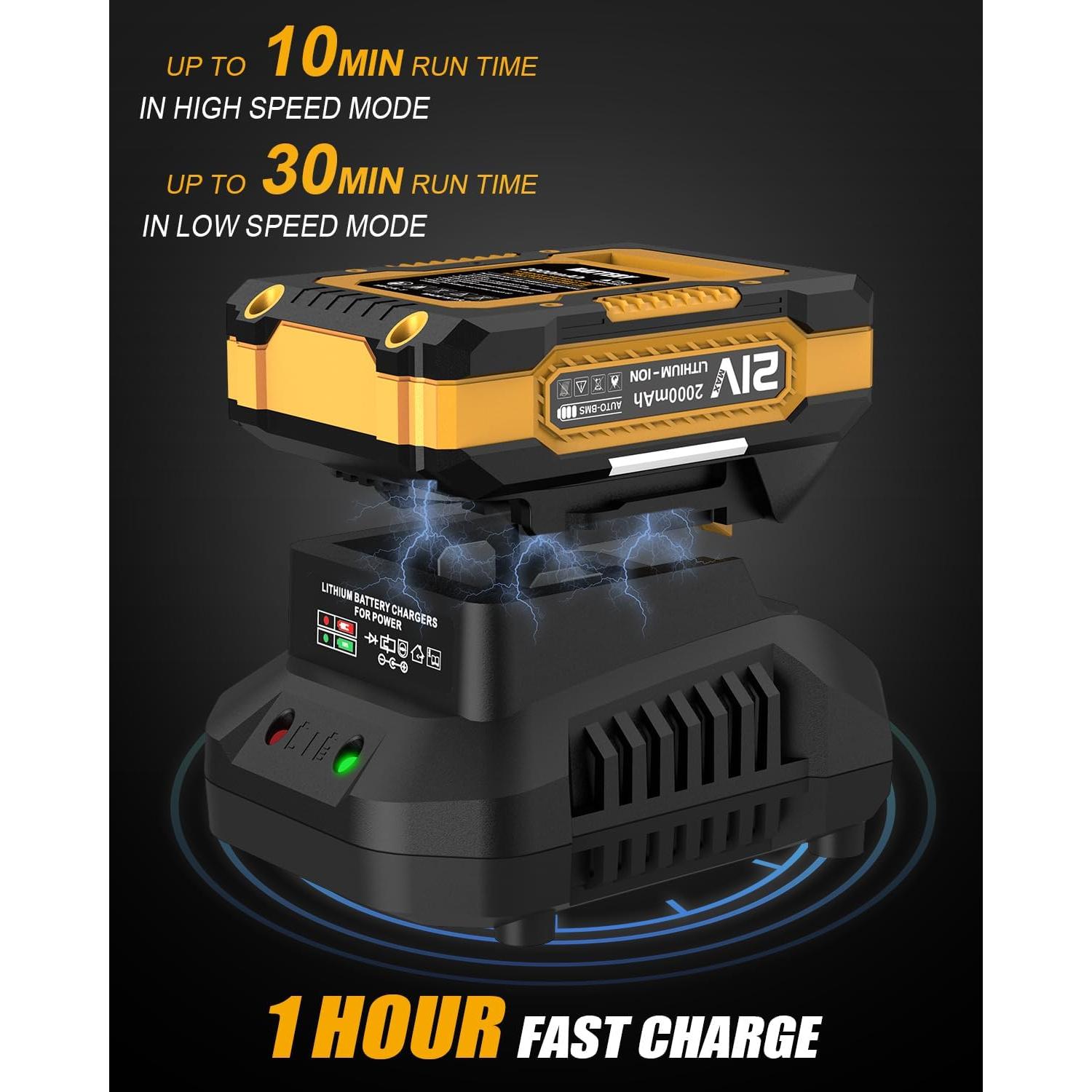 EWORK Soplador de Hojas Inalámbrico 21V 200 km/h Compacto