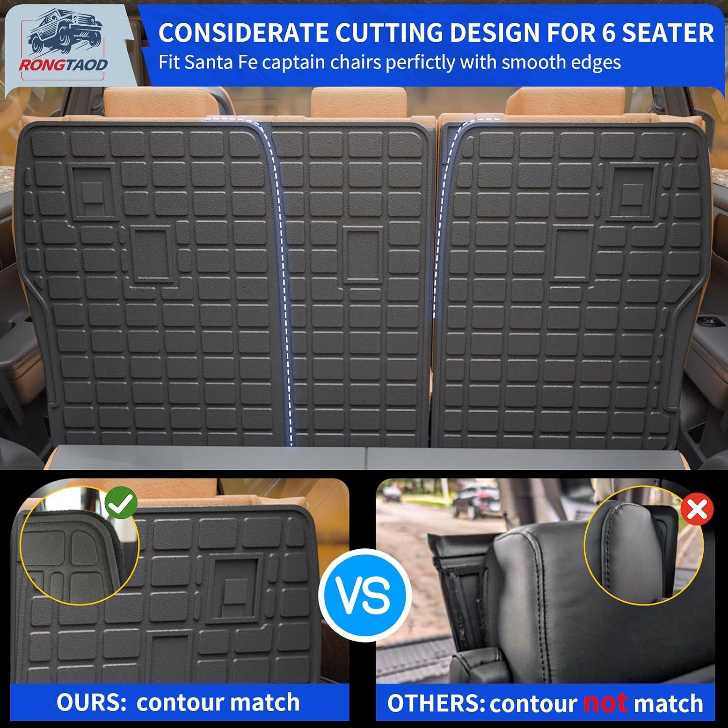 Mats de Patada Rongtaod para Hyundai Santa Fe 2024-2025