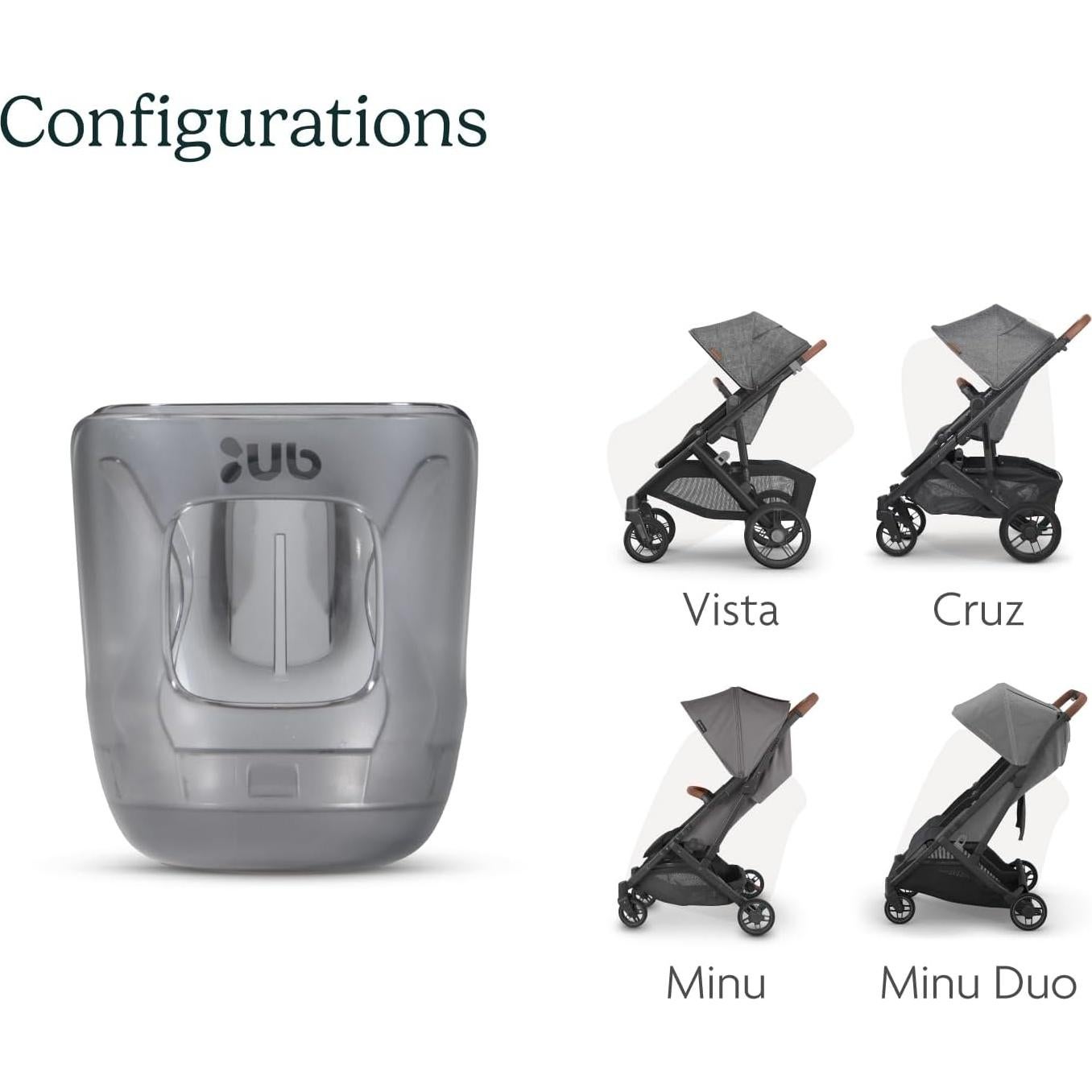 Soporte para Tazas UPPAbaby para Carritos Vista y Cruz - Gris