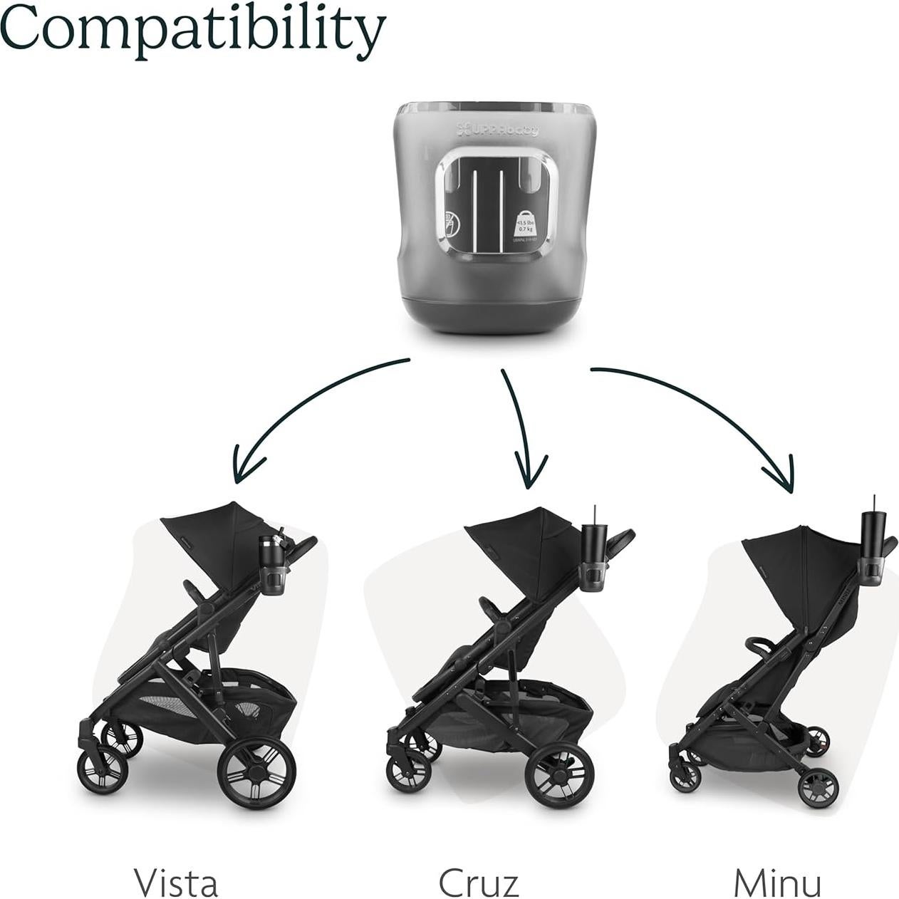 Soporte para Tazas UPPAbaby para Carritos Vista, Cruz, Minu