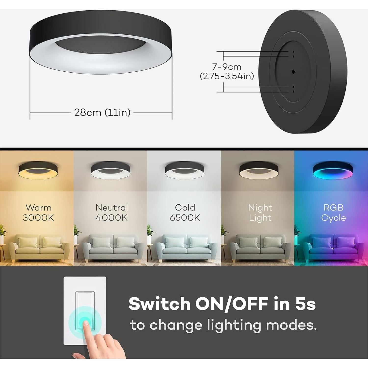 Luz de Techo Empotrada RGB Annaror 28 cm 24W Control Remoto